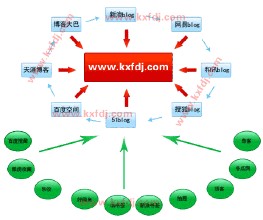 �齫��ţ��ǧ��Ƶ������ǳ����½��ɹ���ζ���á�...